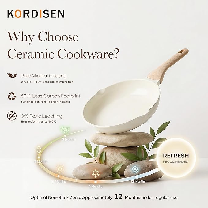 Kordisen Nonstick Ceramic Frying Pan Set, 3 Piece Ceramic Skillet Set, Healthy Non Toxic Cooking Pan, Stay-Cool Handle, Induction Compatible, PFOA & PFAS Free, White(9.5, 11, 12.5 Inch)