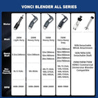 VONCI 22inch Commercial Immersion Blender Detachable Shaft, 500W & 750W Compatible, Stainless Steel Removable Shaft.
