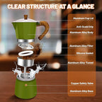 6 Cup Aluminum Espresso Stovetop Moka Pot Express Coffee Maker Percolator Italian Classic Mocha Coffee Machine for Italian and Cuban Cafe Brewing for Home & Camping 300ml 10oz