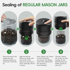 Mason Jar Vacuum Sealer Kit, Electric Sealer for Wide, Regular Mouth Mason Jars, Portable Vacuum Sealer for Jars, Birthday Gift for Her, Gifts for Mom, Grandma