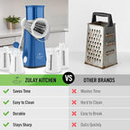 Zulay Kitchen Rotary Cheese Grater 5 Blade Cheese Shredder - Manual Hand Crank Cheese Grater With Reinforced Suction & 5 Interchangeable Drums - Easy to Use, Vegetable Chopper Round Mandoline Slicer
