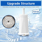 Replacement Water Filter for Breville Barista Touch Espresso Machine BES880, Barista Pro BES878, Oracle Touch BES990, Oracle BES980 & Dual Boiler BES920 Bambino ClaroSwiss Sage, 2 Pack, BES008WHT0NUC1
