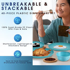 40 Piece Plastic Dinnerware Set for 8 with Cutlery, Unbreakable Plates and Bowls Set, Dishwasher & Microwave Safe Reusable Dish Set for Camping, RV, Outdoor Kitchen, Apartment Dining, Teal