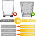 Topsky 10 oz Plastic Water Tumblers | Set of 4 Transparent Unbreakable Drinking Glasses Clear Acrylic Reusable Juice Wine Cups for Home Picnic Party, Dishwasher Safe, Stackable (Gray)