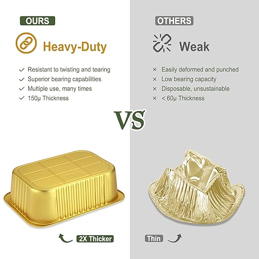 11" x 7.7" Heavy-Duty Aluminum Foil Pans with Snap-On Lids, 112oz, 5 Pack – Extra-Thick Disposable Foil Containers for Oven, Baking, Freezer & Food Storage
