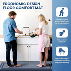 KitchenClouds [2 PCS Kitchen Rugs Cushioned Anti-Fatigue Kitchen Mats for Floor Waterproof Kitchen Rug Set Non-Slip Comfort Standing Mat for Office, Sink, Laundry 17.3"×29"+17.3"×47",Blue