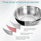 18/10 Stainless Steel Butter Warmer Mini Butter Warmer Milk-Warmer Pot with Pour Spouts Mini Sauce Pan for Milk, Coffee, and Melting Chocolate, 0.5-Quart