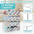 Stackable Water Bottle Organizer, Large Compartment Water Bottle Holder for Stanley 40 oz Tumbler, Kitchen Storage Organizer for Stanley Cup Accessories, Tumbler Organizer Wine Rack - Hold 16 Bottles