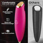 Zulay Kitchen Patented Tornado Triple Whisk Milk Frother with 4 Duracell Batteries – Handheld Foam Maker for Coffee, Lattes, Matcha & Hot Chocolate – Rich, Creamy Froth in Seconds - Pink & Gold