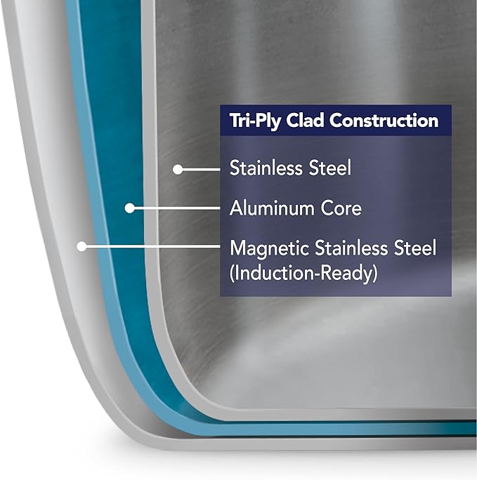 Tramontina Tri-Ply Clad Stainless Steel 6-Quart Braiser Pan with Glass Lid, Induction-Ready, Dishwasher-Safe, NSF-Certified