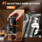 World's First 60g Large Capacity Manual Coffee Grinder, Portable Hand Coffee Bean Mill with 40 Adjustable Settings, Ceramic Conical Burr Grinder for Espresso, Pour Over, Camping, Travel, Gift, etc