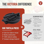 Victoria Cast Iron Tortilla Press, Tortilla and Roti Maker, Made in Colombia, 6.5 Inches