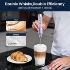 Sakgos Milk Frother with Stand Rechargeable- Handheld Coffee Frother with 3 Stainless Whisks 3 Speed Adjustable, Electric Whisk Drink Mixer, Foam Maker Blender for Matcha Latte Cappuccino Chocolate