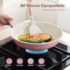 SENSARTE Nonstick Ceramic Frying Pan 9.5-Inch, Healthy Non Toxic Skillet, Induction Compatible Omelet Pan with Heat Resistant Handle, PFAS-Free, Pink