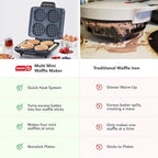 Dash Multi Mini Waffle Maker - Makes Four Waffles at Once for Family Breakfasts - Dual Nonstick Heating Plates & Easy-Release Surface - Compact & Fast-Heating - Graphite