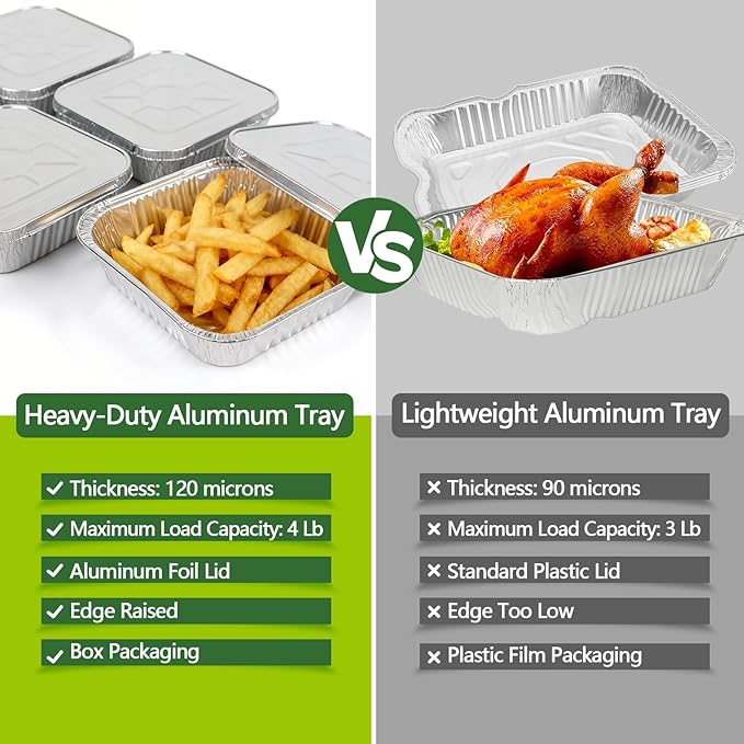 Thickened 35 Pack Heavy Duty Aluminum Pans with Lids, 8x8 Square Disposable Aluminum Baking Pans, Small Foil Pans with lids for Cooking, Meal Prep, Catering, Events, Carton Packaging