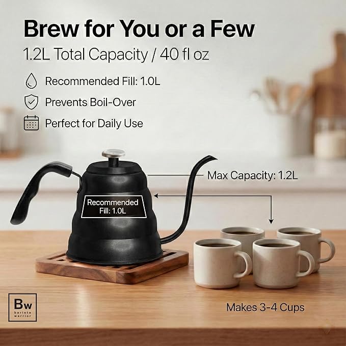 Barista Warrior Gooseneck Kettle with Thermometer - 1.2L Pour Over Coffee & Tea Kettle, 18/8 Matte Black Gooseneck Kettle Pot, Precision Pour Drip Spout, Suitable for All-Stoves (40 fl oz)