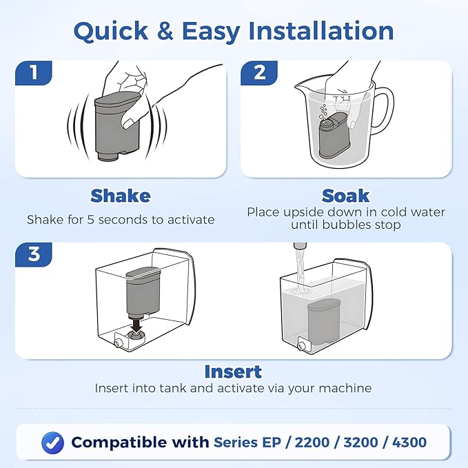 AquaClean Filter Compatible with Philips Coffee Machines – CA6903 Water Filter for EP1220/2230/3241, Series 1200/2200/3200/5400 – Anti-Scale Cartridge [2-Pack]