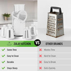 Zulay Kitchen Rotary Cheese Grater 5 Blade Cheese Shredder - Manual Hand Crank Cheese Grater With Reinforced Suction & 5 Interchangeable Drums - Easy to Use, Vegetable Chopper Round Mandoline Slicer