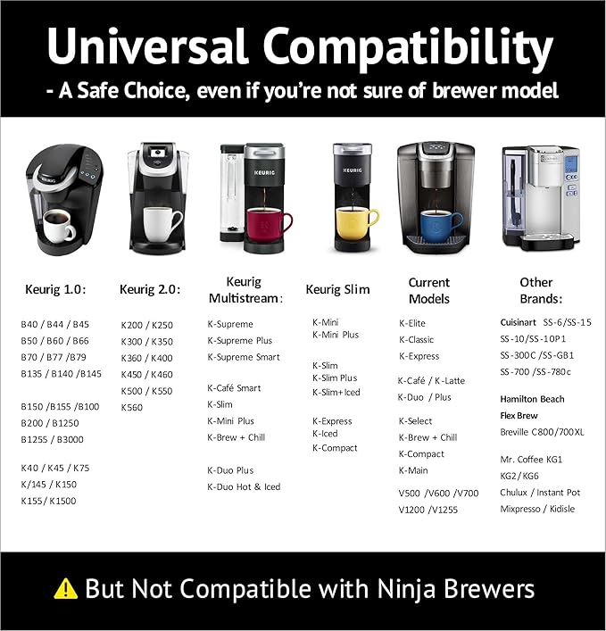 42 iFillCup Fillable K Cups - Ultrafine Filter for Sediment-Free Brew, Universal K Cup Brewer Compatibility, DeepBrew Holds 50% More Coffee for Insanely Rich Brews (Green)