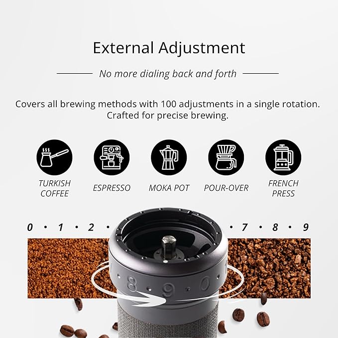 1Zpresso K-Ultra Manual Coffee Grinder Silver with Carrying Case, Assembly Consistency Grind Stainless Steel Conical Burr, Foldable Handle, Numerical External Adjustable Setting, All-Round Grinder