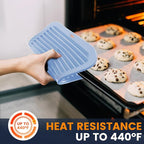 Silicone Trivet Mats 2 Heat Resistant Pot Holders Multipurpose Non-Slip Hot Pads for Kitchen Potholders, Drying mat, Jar Opener, Spoon Holder, Coaster.(Sky Blue)