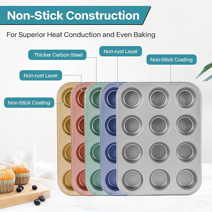 2-Pack Cupcake Pan with Lid, 12-Cup Nonstick Muffin Pan with Handle – Cupcake Carrier for Baking & Transporting, Perfect for Party, Holiday, Gathering