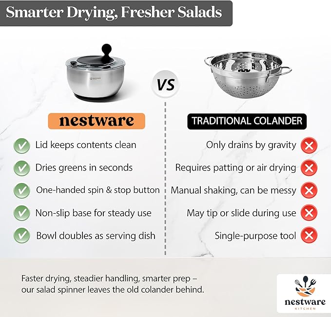Stainless Steel Salad Spinner, Lettuce, Vegetable & Fruit Dryer, 5L Capacity, Non-Slip Base (304 Stainless Steel - Black)
