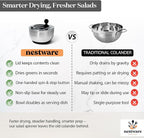 Stainless Steel Salad Spinner, Lettuce, Vegetable & Fruit Dryer, 5L Capacity, Non-Slip Base (304 Stainless Steel - Black)