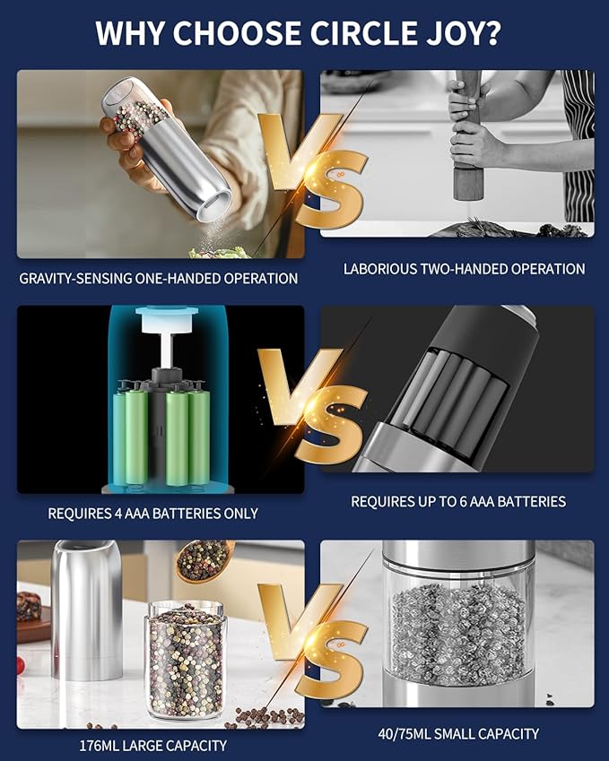 CIRCLE JOY Gravity Electric Salt and Pepper Grinder Set, Battery Powered Automatic Pepper Mills with Adjustable Coarseness, One Hand Operation, 176ml Large Container, Silver - Includes 8 Batteries