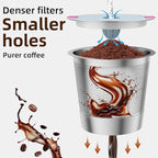 4 Pack Reusable K Cup Coffee Filters, Stainless Steel Refillable K Cup Coffee Pods for Keurig 1.0 and 2.0 Coffee Makers