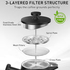 Secura 50oz French Press Coffee Maker – 304 Stainless Steel, Insulated Coffee Press with Extra Filter, Black