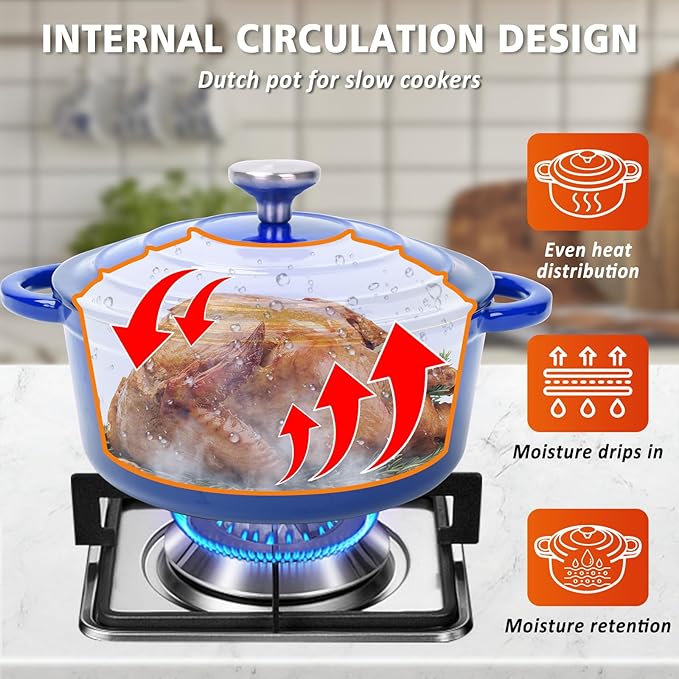 7-Piece Enameled Cast Iron Cookware Set: Dutch Ovens, Skillet & Sauce Pan with Non-Stick Ceramic Coating - Oven Safe to 550°F, PFOA-Free (Cobalt Blue)