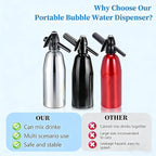 Soda Siphon,1L Sparkling Water and Soda Maker, Portable Carbonated Water Machine, Aluminium Soda Maker for Home & Outdoor, for Cocktails DIY Any Drinks,(8 gram CO2 Cartridges Not Included)