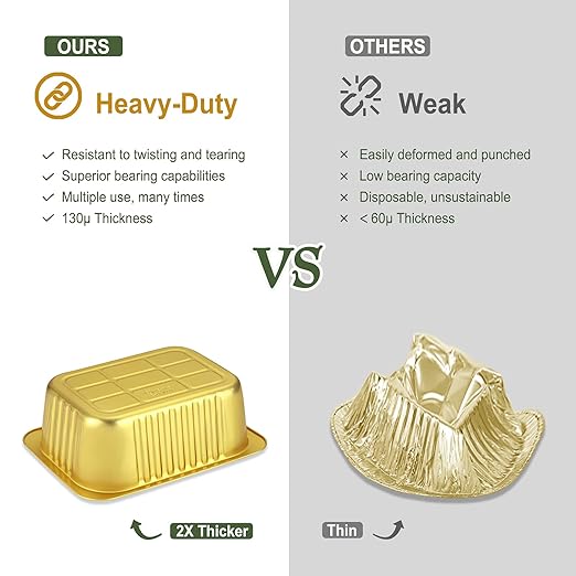 8" x 6" Heavy-Duty Aluminum Foil Pans with Snap-On Lids, 61oz, 5 Pack – Extra-Thick Disposable Foil Containers for Oven, Baking, Freezer & Food Storage