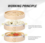 MacaRio Bamboo Steamer Basket Set 10 inch Steamer for Cooking, with Side Handles, Ring Adapter, Paper Liners, for Dim Sum Dumplings Buns Seafoods Vegetables Rice Asian Foods