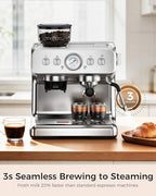 Kndko Dual Boiler Espresso Machine-Simultaneous Coffee & Steam, 20 Bar Espresso Coffee Machines with Grinder, Professional Expresso Coffee Maker for Home, Coffee Shop, Small Café