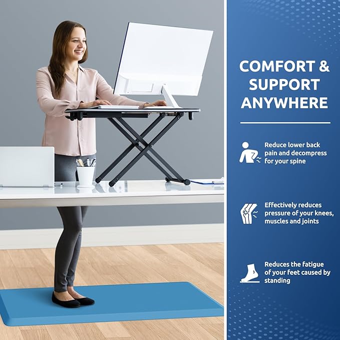 KitchenClouds Kitchen Mat Cushioned Anti Fatigue Kitchen Rug 0.8inch Water Resistant Non Slip Kitchen Rugs and Mats Standing Desk Mat Comfort Floor Mats for Kitchen Sink Office (17.3"x39",Green)