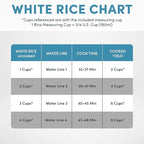 Aroma ARC-914SB 8-Cup (Cooked) Rice Cooker