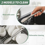 2 PCS Fish Scaler, Stainless Steel Fish Scale Remover, Fish Descaler Tool with Serrated Blade Design, Ideal for Home, Kitchen, Seafood Markets, and Professional Use