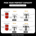 Cooks Standard Stainless Steel Butter Warmer 0.46 QT, Multi-Ply Clad Small Sauce Pan, 440ml Mini Butter Chocolate Milk Melting Pot with Pour Spout Cooking Pot ideal for Chefs, Baristas