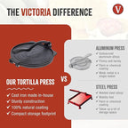 Victoria 10-Inch Cast Iron Tortilla Press HD Spherrous, Commercial-Grade Cast Iron Tortilla Maker, Roti Press, Pataconera Seasoned with Flaxseed Oil, Made in Colombia, Black