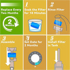 Water Filter Inserts for Ninja Luxe Cafe Accessories – 12 pack