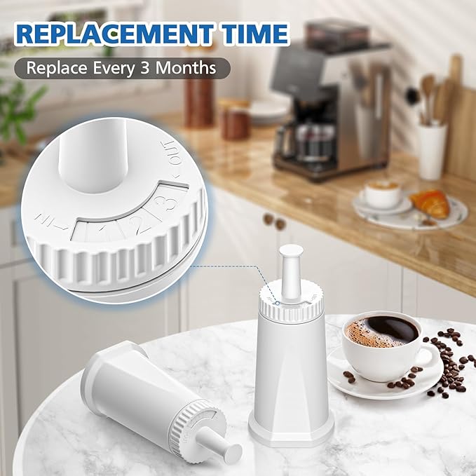 Water Filter Replacement for Breville Espresso Machine Barista Touch BES880, Barista Touch Impress BES881, Oracle Touch BES990, Oracle BES980, Dual Boiler BES920 Bambino ClaroSwiss Sage, Pro BES878