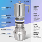 VeoHome Stovetop Espresso Coffee Maker - 10 Cups 500ml Multi-Stove Stainless Steel Induction Moka Pot - Unbreakable and Dishwasher-Safe Italian Style Caffe Machine