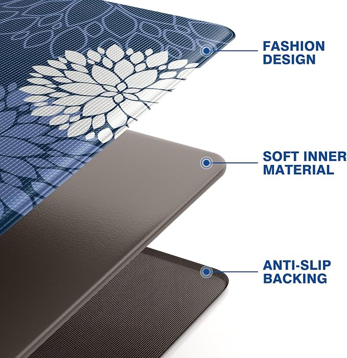 Kitchen Mats, 2PCS Non-Slip Cushioned Rugs, Anti-Fatigue Waterproof Floor Rug, Washable Standing Desk Mat, Home Laundry Office Apartment Decor and Accessories (17.3" ×70" +17.3" ×30"-Blue)