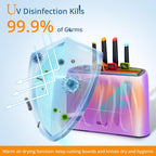 Smart Cutting Board and Knife Set,Self Cleaning Cutting Board and Knife Set with 4 Stainless Steel Knives,4 Color Coded Cutting Boards