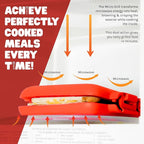 Classic™ Microwave Sandwich Maker, Microwave Grill, Toaster, 3 Minute Grilled Cheese Sandwich Maker, Thick Silicone Cover, Safe Food Grade, Panini Press, Dishwasher Safe (Red, Regular)