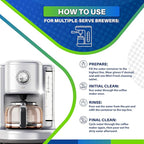 Coffee Machine Descaler Tablets – 24 Count, Coffee Maker Cleaner Tablets Compatible with All Major Brands Including Breville, Nespresso, Keurig, Ninja, Philips,Miele, Delonghi & more