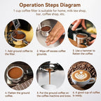1 Cup 51mm Coffee Filter Basket, Stainless Steel Pressurized Mesh Coffee Filters Bottomless Portafilter Coffee Machines Accessories for Semi-Automatic Coffee Machine Series (1 Cup)